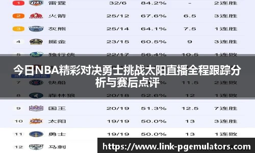 今日NBA精彩对决勇士挑战太阳直播全程跟踪分析与赛后点评